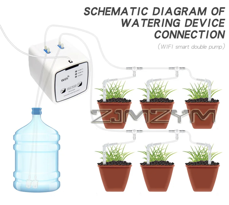 Smart Garden Keeper - Kit sistema automatico di irrigazione a