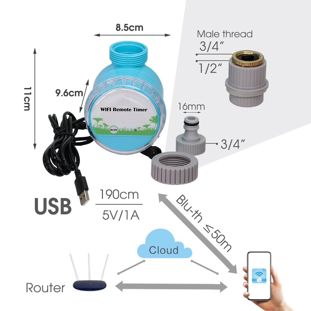 Sistema di irrigazione da giar - Smart Garden Keeper recensione e prezzo