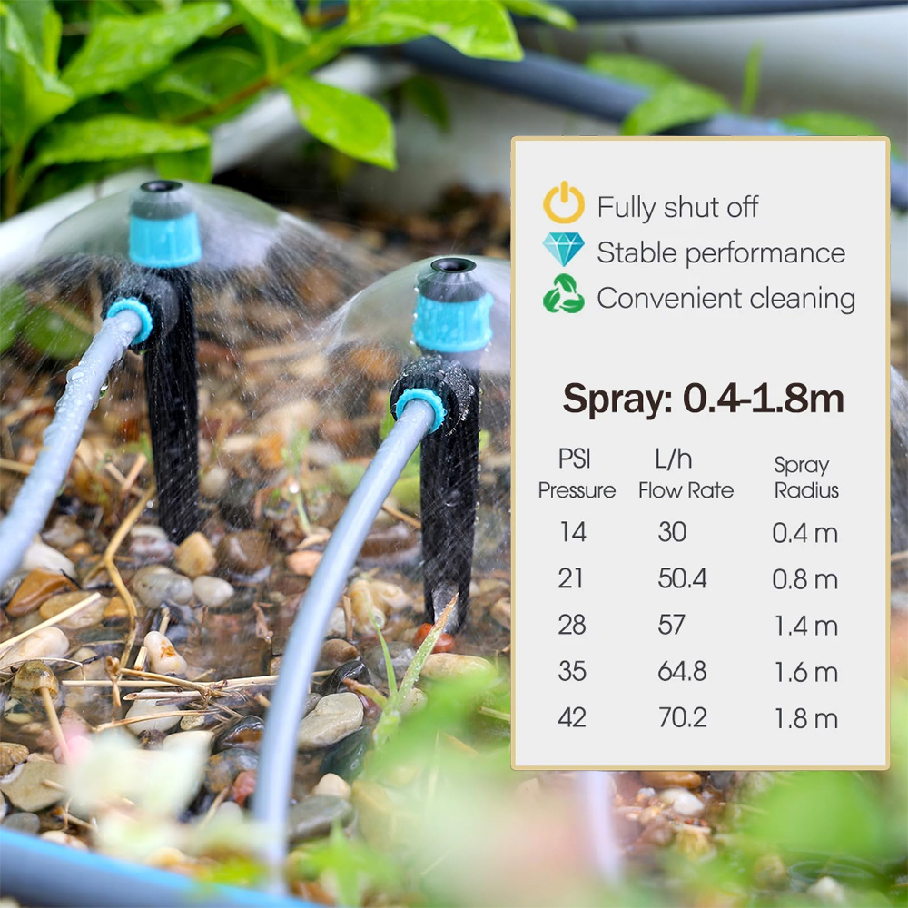 Sistema di irrigazione per irr - Smart Garden Furniture recensione e prezzo