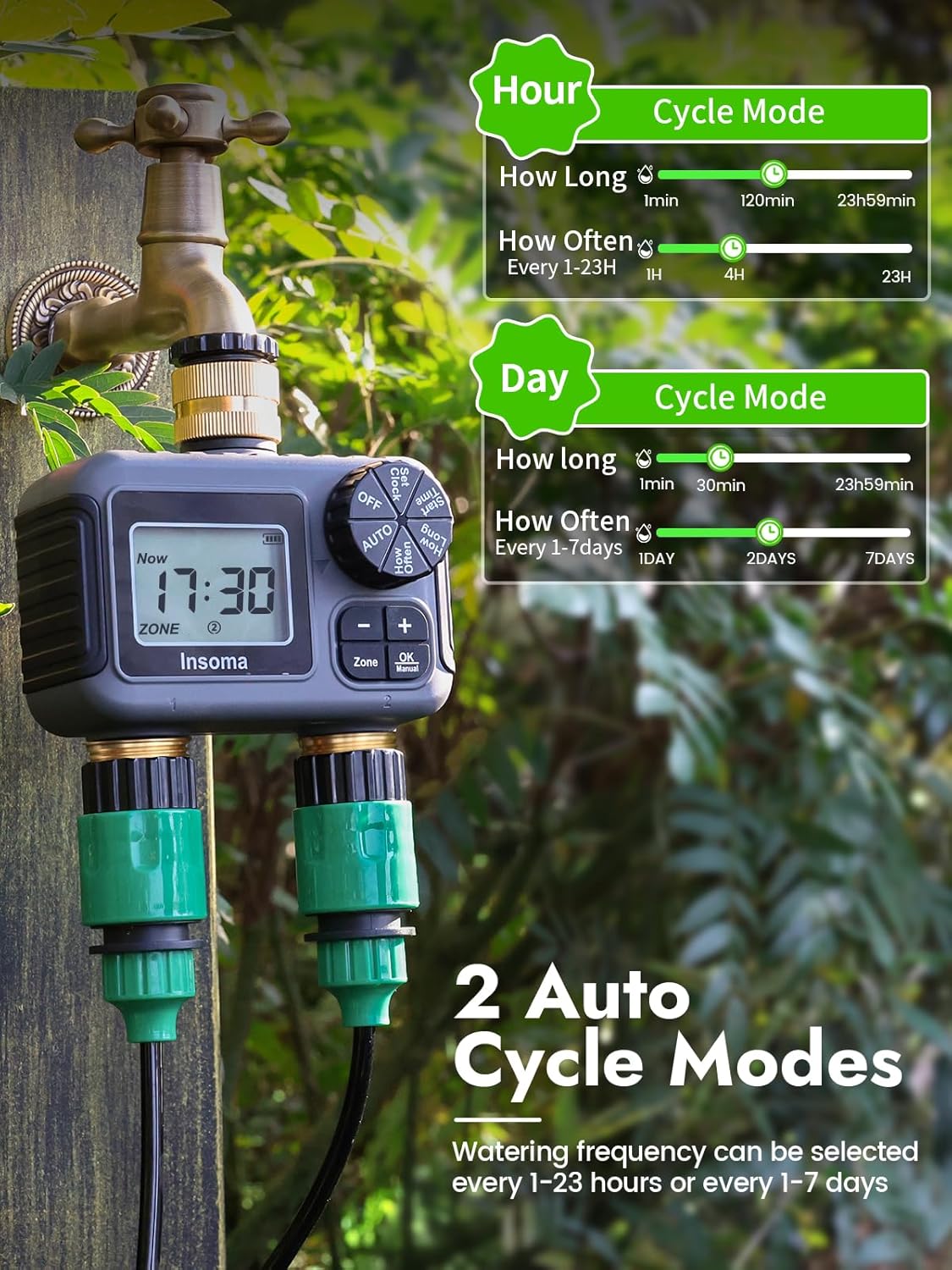 Insoma Sistema di irrigazione  - Smart Garden Keeper recensione e prezzo