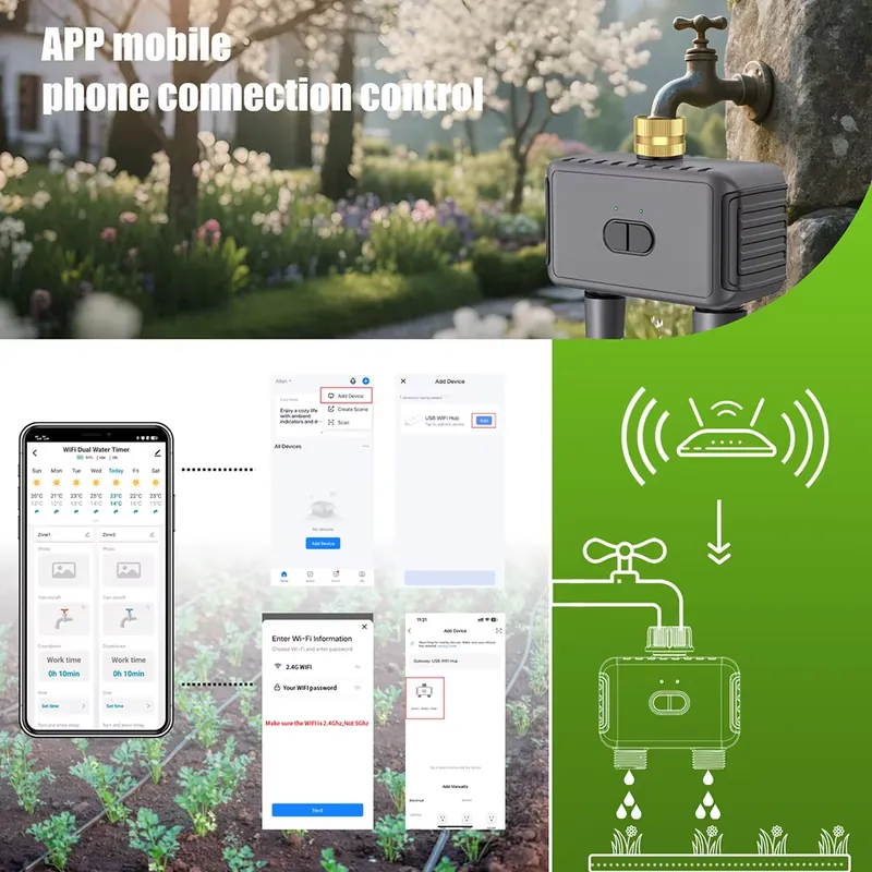 Timer per Irrigazione WAP01 co - Smart Garden recensione e prezzo