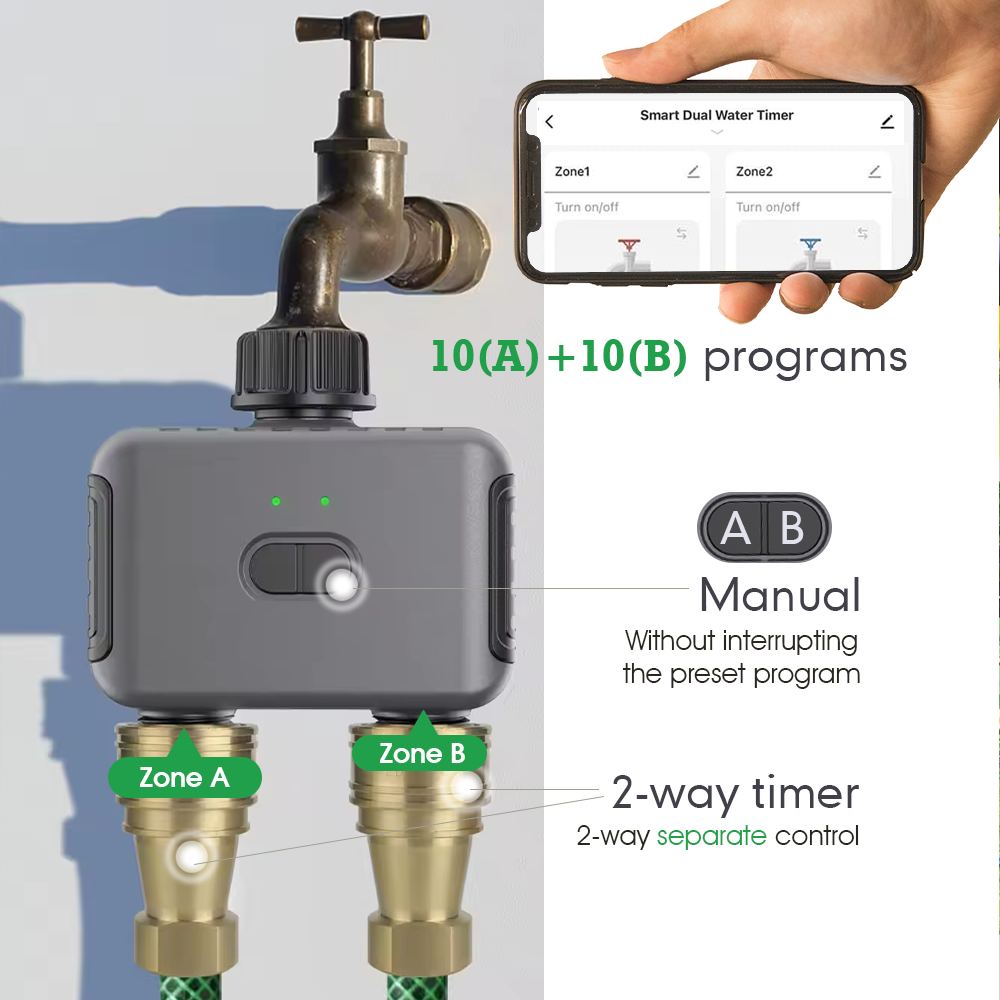 Sistema di Irrigazione Automat - Smart Garden Keeper recensione e prezzo