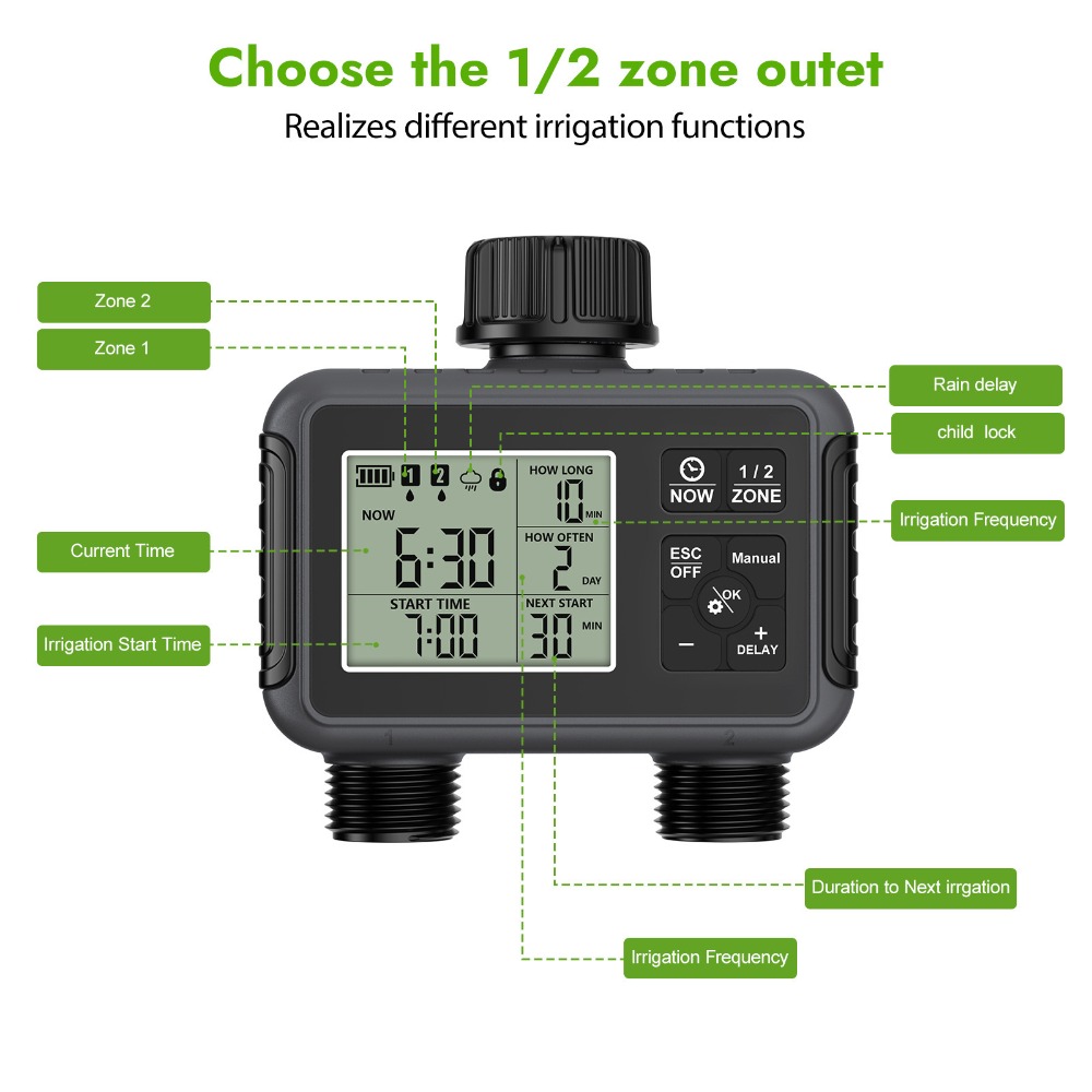 Timer per Irrigazione da Giard - Smart Garden Keeper recensione e prezzo