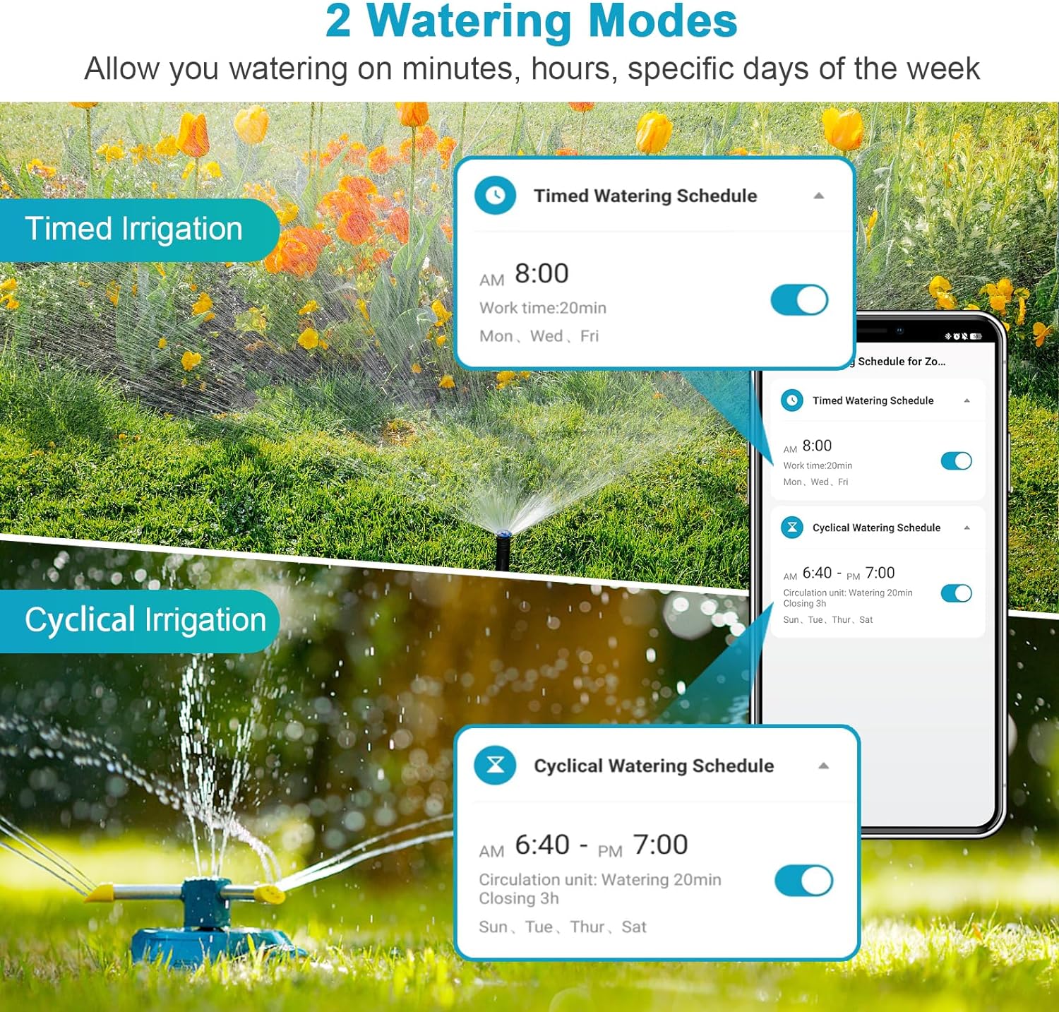 Insoma Wifi Timer automatico p - Smart Garden Keeper recensione e prezzo