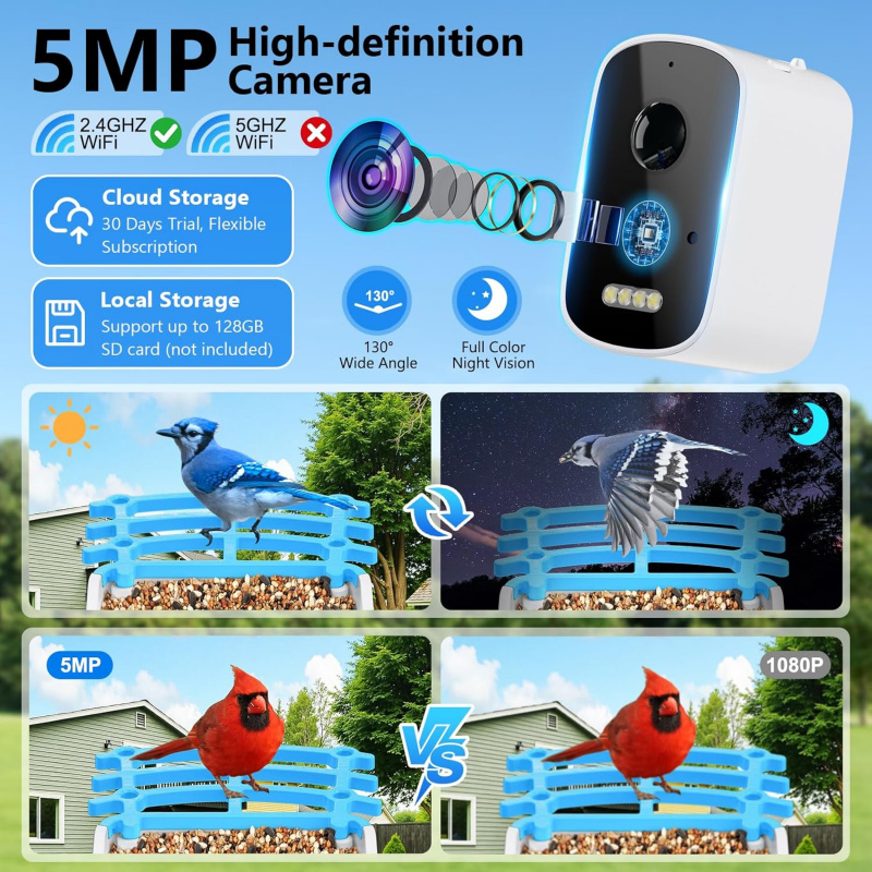 Mangiatoia per uccelli intelli - Smart Garden Outdoor recensione e prezzo